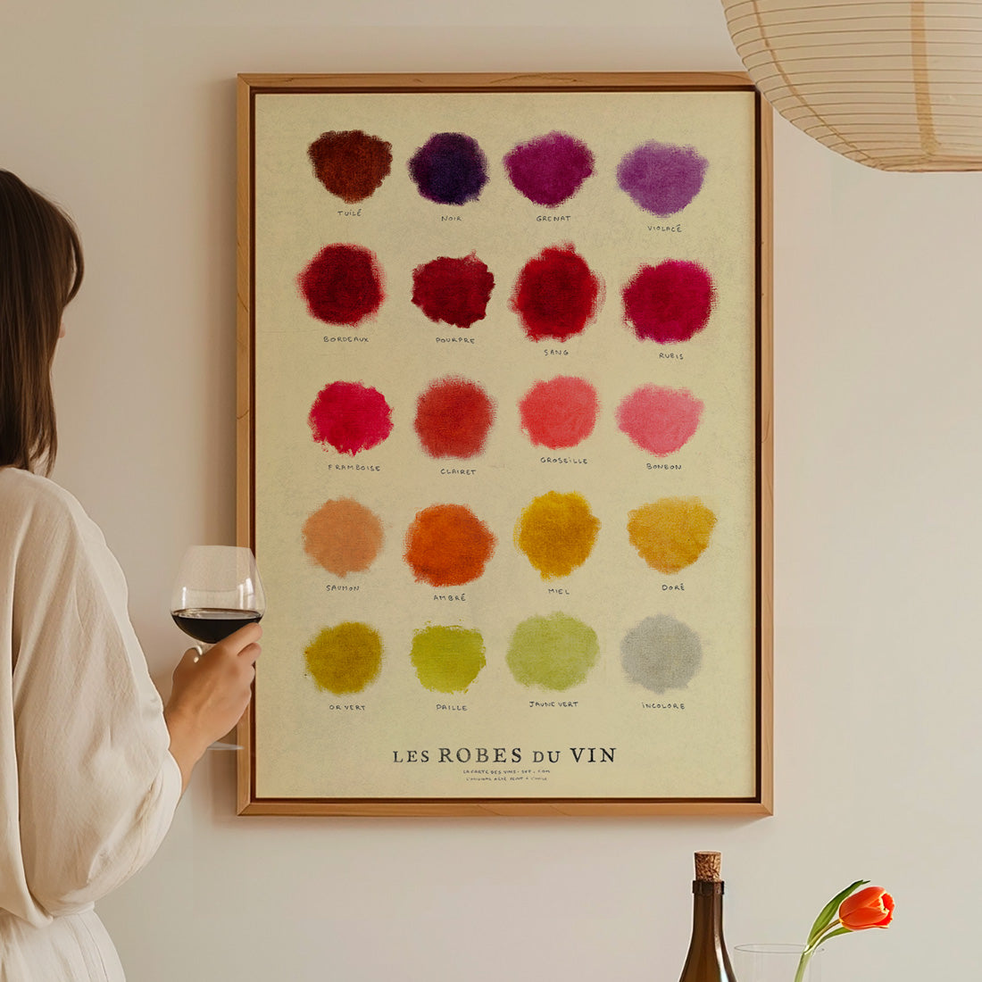 Colors of Wine