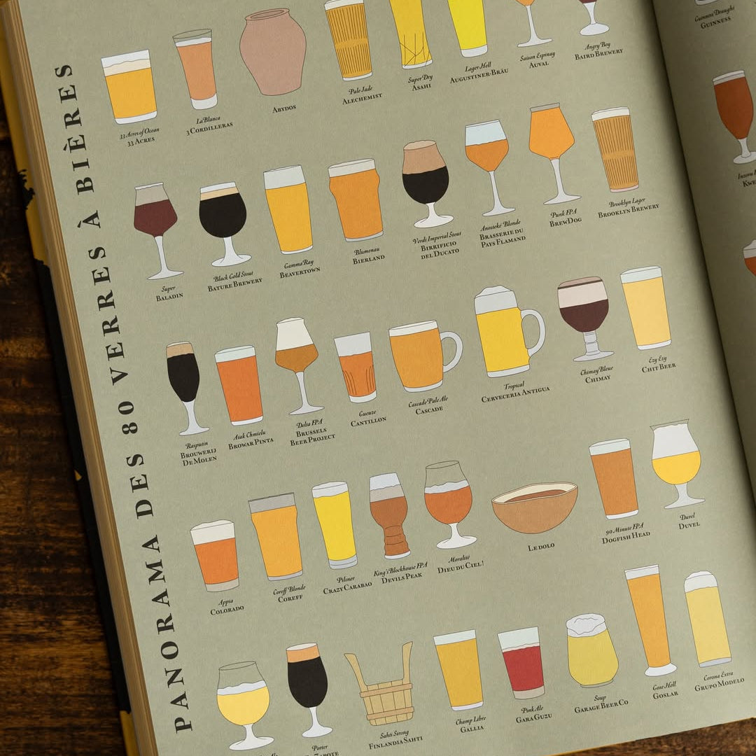 tour monde 80 bières livre