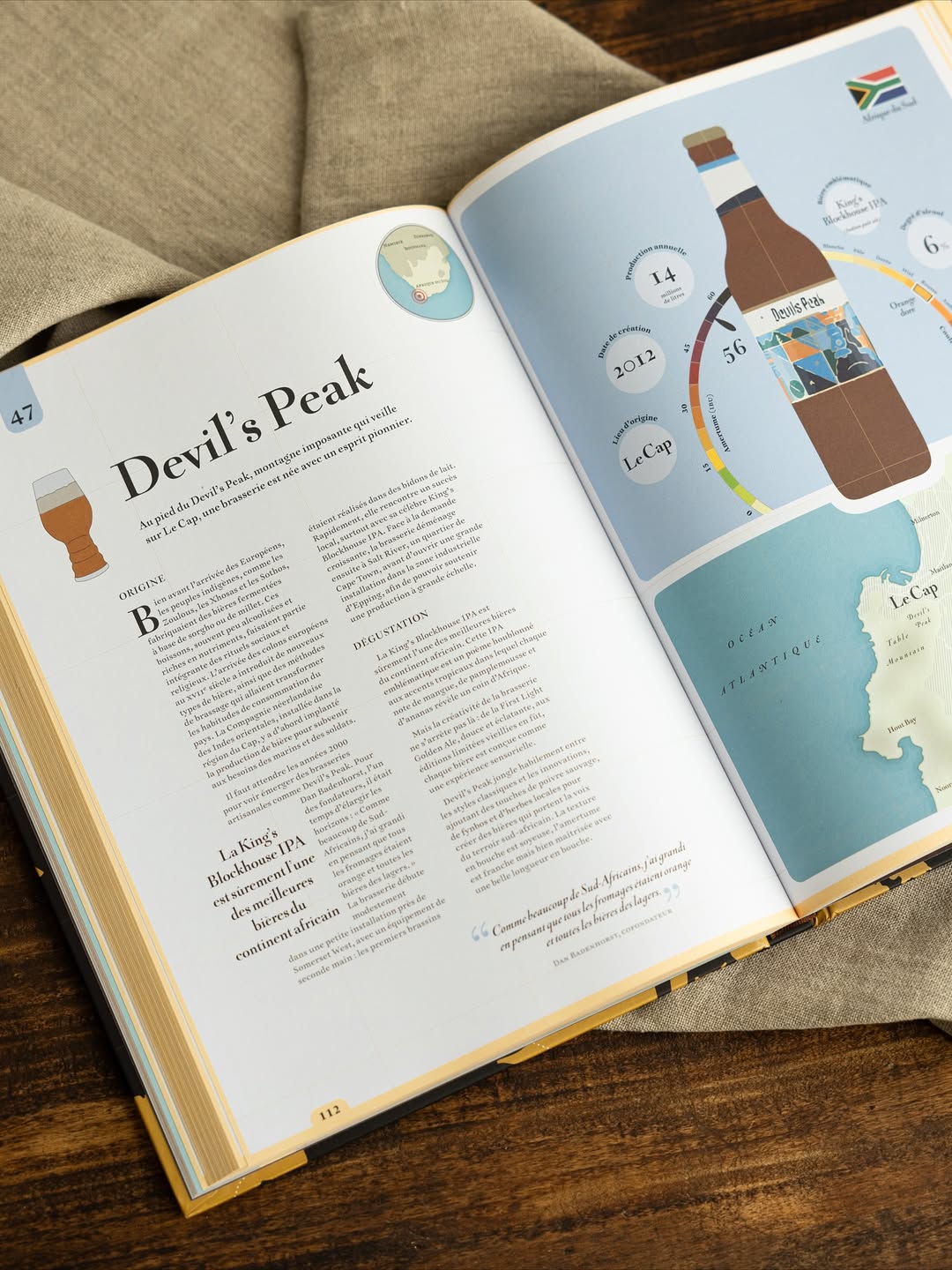 Le Tour du Monde en 80 bières