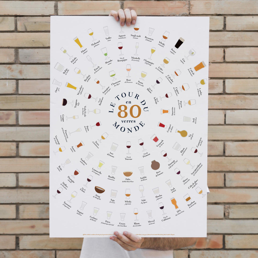 Poster "Around the World in 80 glasses"