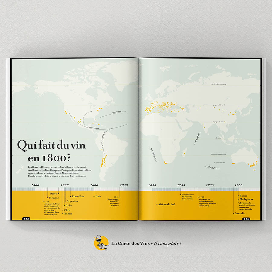 World Atlas of Wine (available in 4 languages)