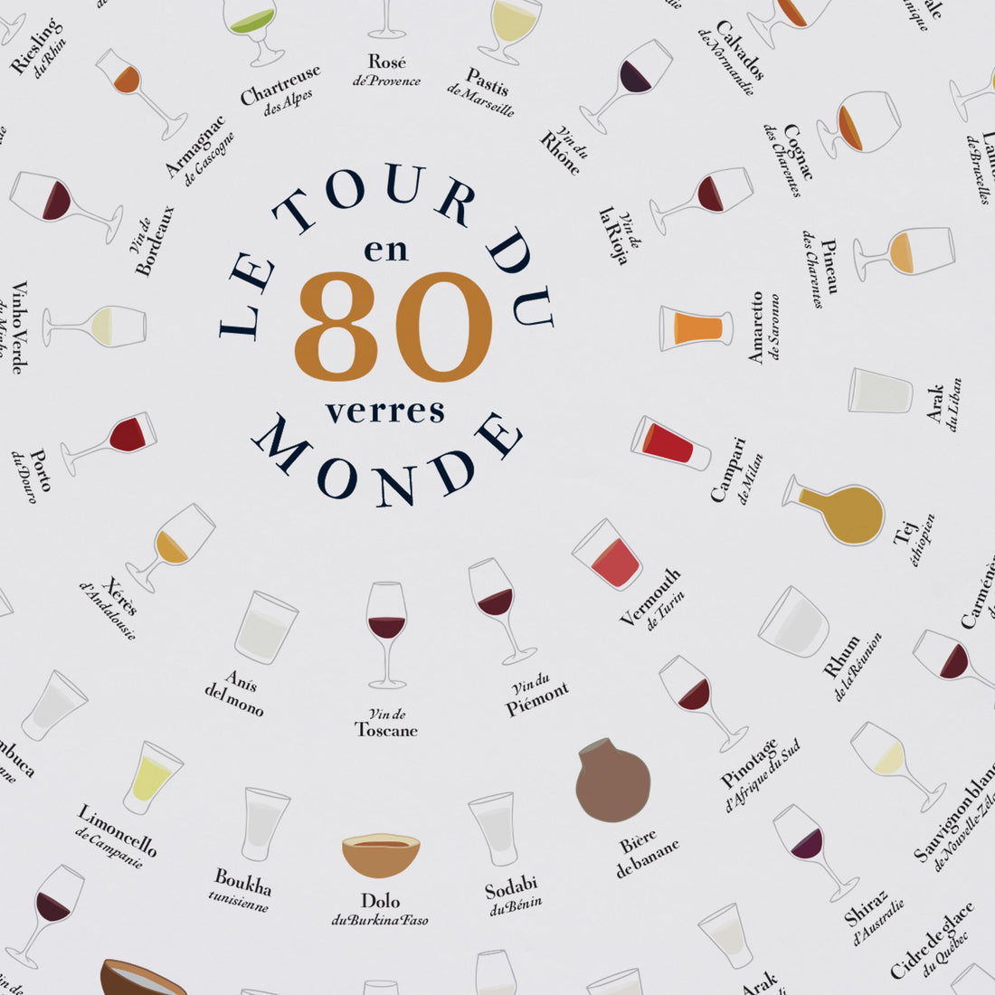 Poster "Around the World in 80 glasses"